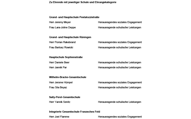 Die Stadt Braunschweig hat auch in diesem Jahr besondere Leistungen von Hauptschülerinnen und Hauptschülern ausgezeichnet.